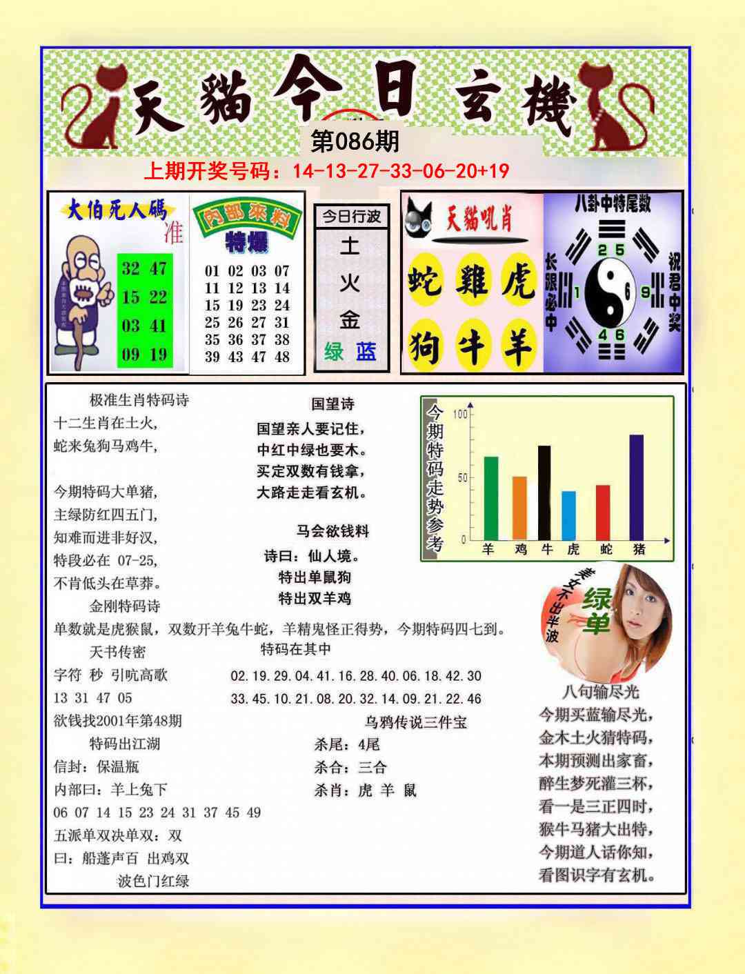 086期今日玄机图A[图]