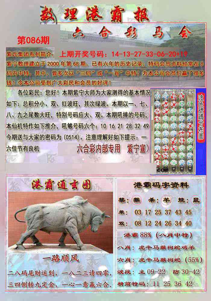 086期港霸报[图]